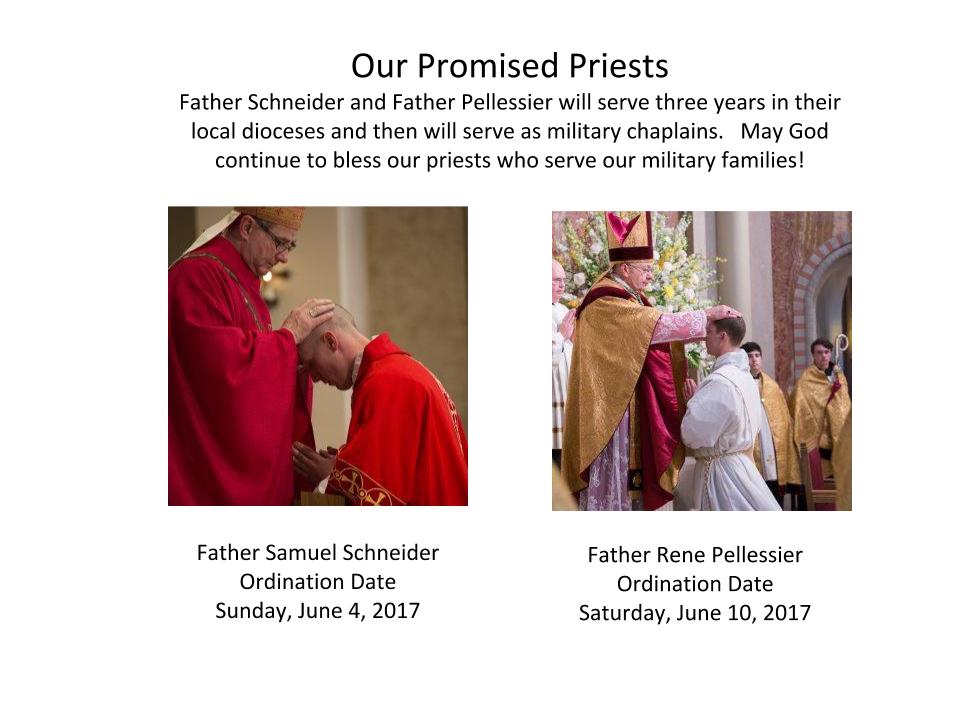 Newly Ordained Priests.pptx